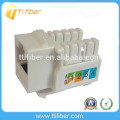 90 Degree Dual IDC Cat6 RJ45 Female Jack